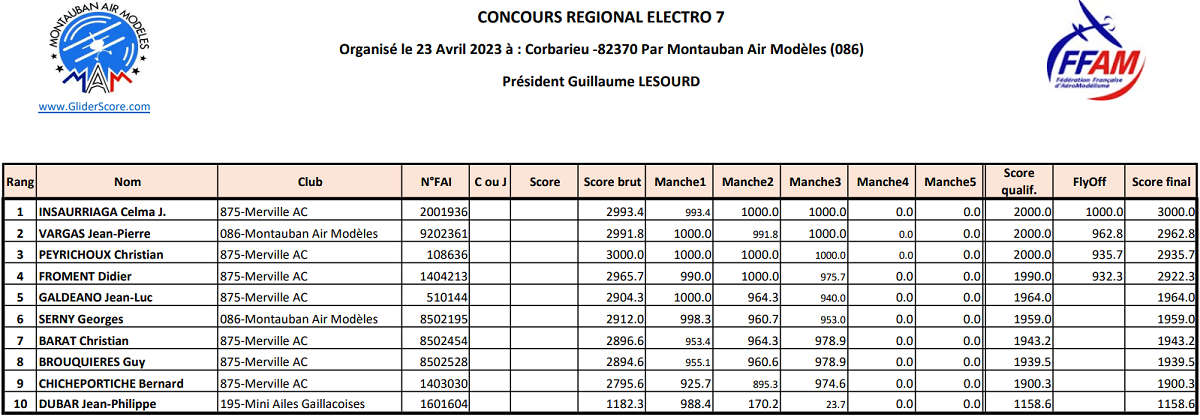 20230426 concours electro7 1200